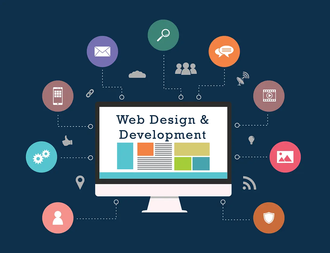 Web Development Company in Kochi