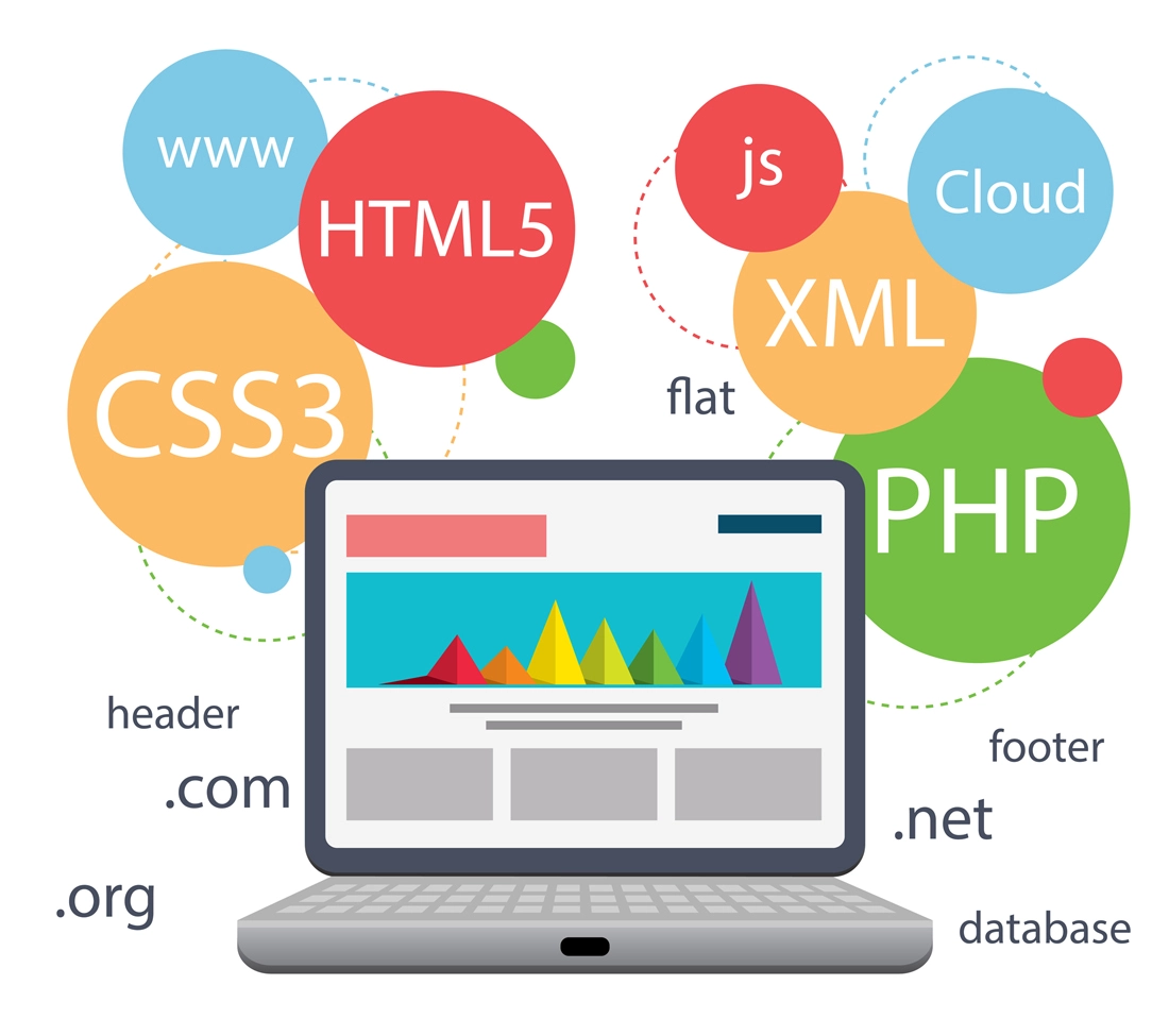 Web Development Company in Kochi